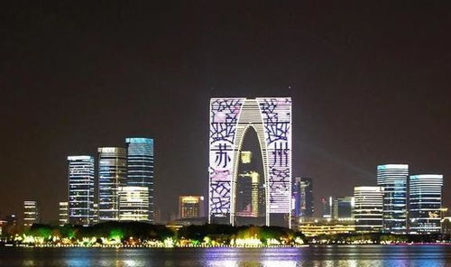 苏州崛起 科技赋能下，中国下一个特大城市会是谁？
